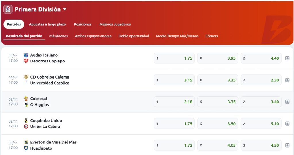 Las mejores casas de apuestas en Chile ofrecen mercados muy variados para deportes.