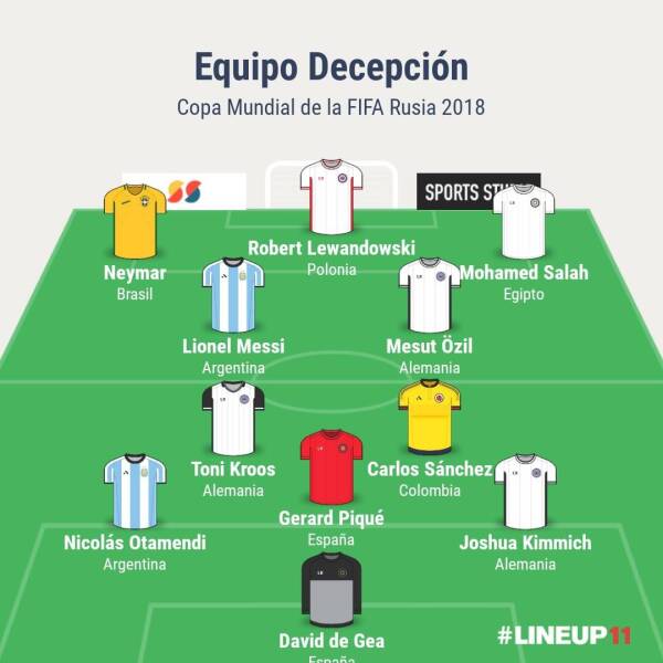 Equipo_decepción_Mundial_Rusia_2018