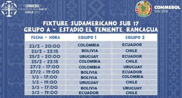 Fixture_SudamericanoSub17_2017