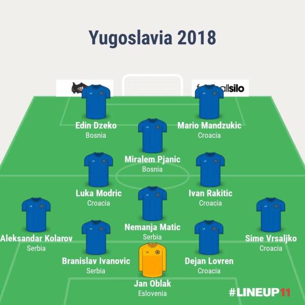 Yugoslavia_2018_formación